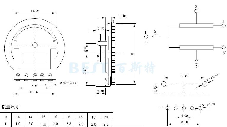 撥盤電位器 WH160-2