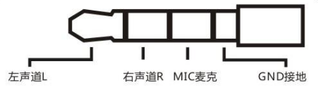 四段式耳機(jī)插座接線圖