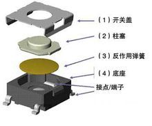 貼片輕觸開(kāi)關(guān)結(jié)構(gòu)